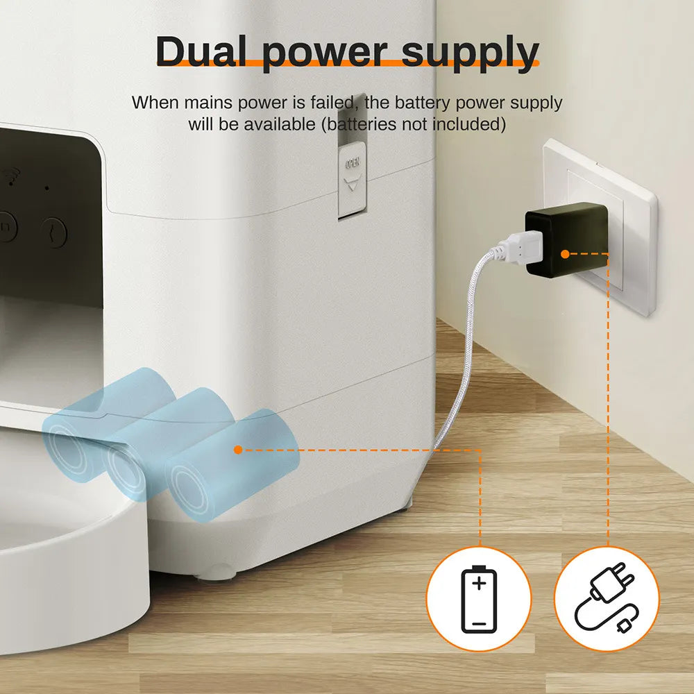 ORBYX FOOD Intelligent Nutrition System